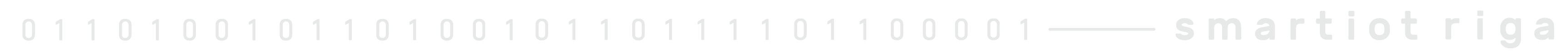 SMART IoT RIGA